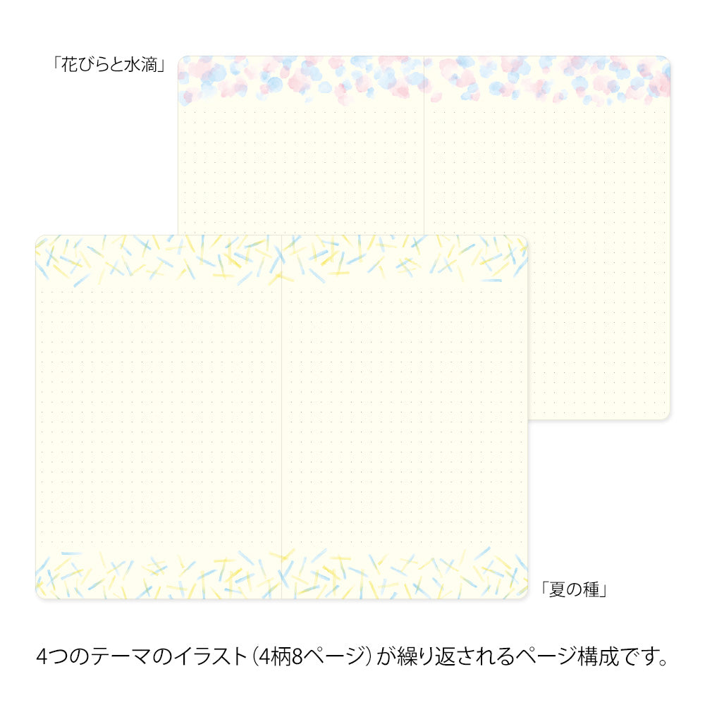 carnet-dot-illustre-b6-aquarelle-yuru-journal-midori vue 7