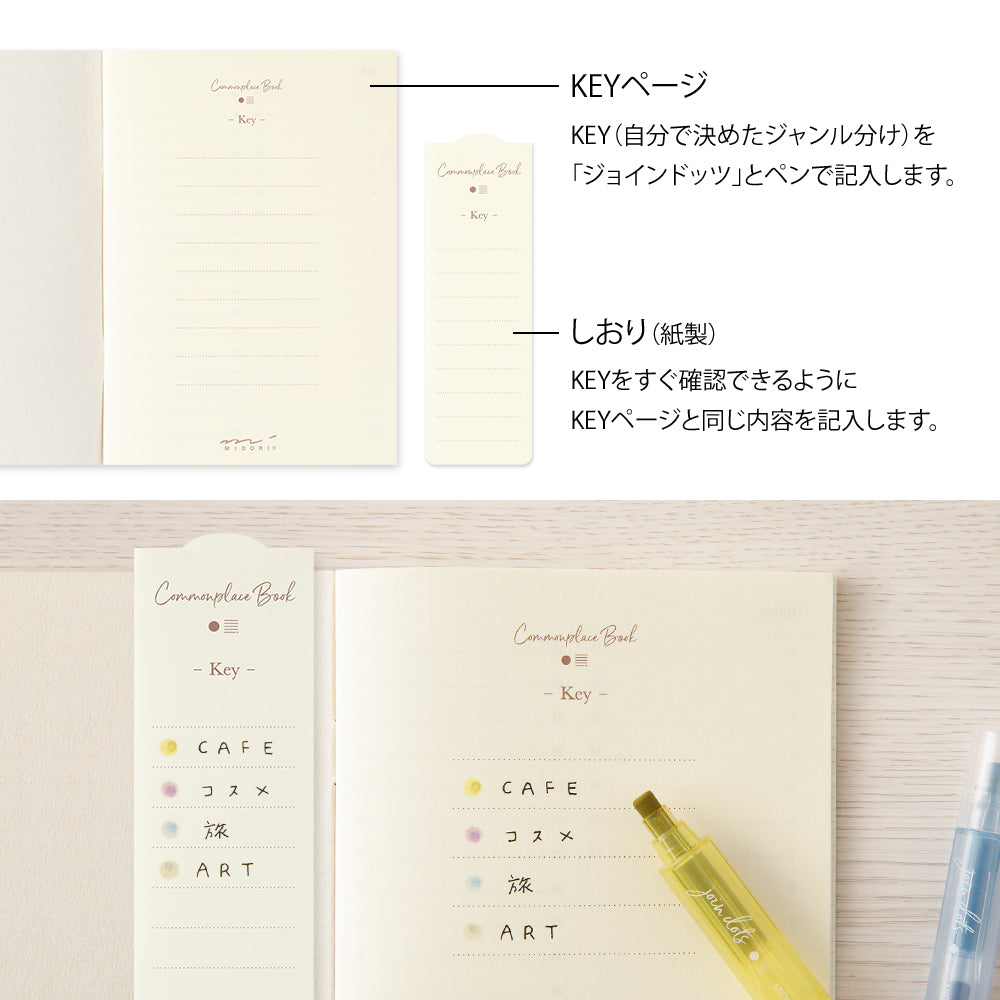 notbook-a6-commonplace-book-beige vue 3