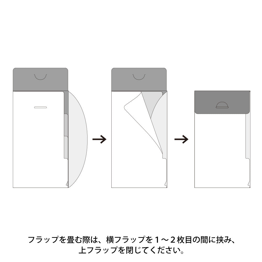 Pochettes / chemises à onglets Midori A6 utilisation