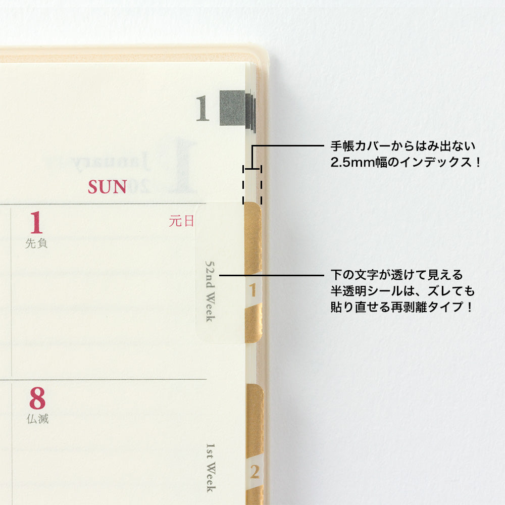 index-chiffres-or vue 2