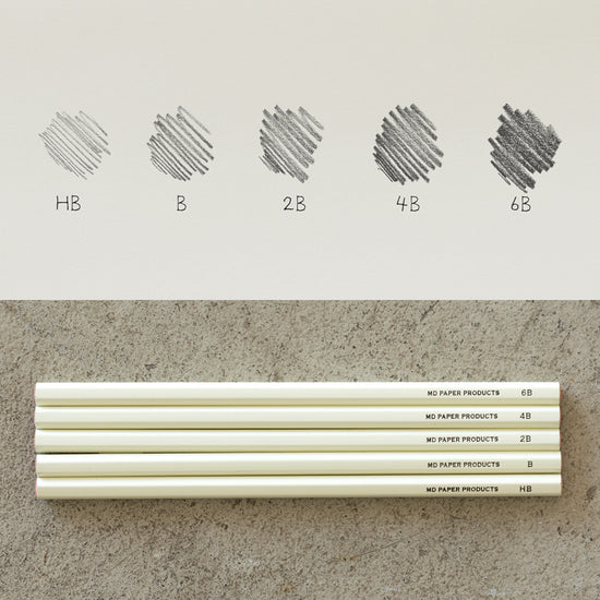 kit-dessin-md vue 3