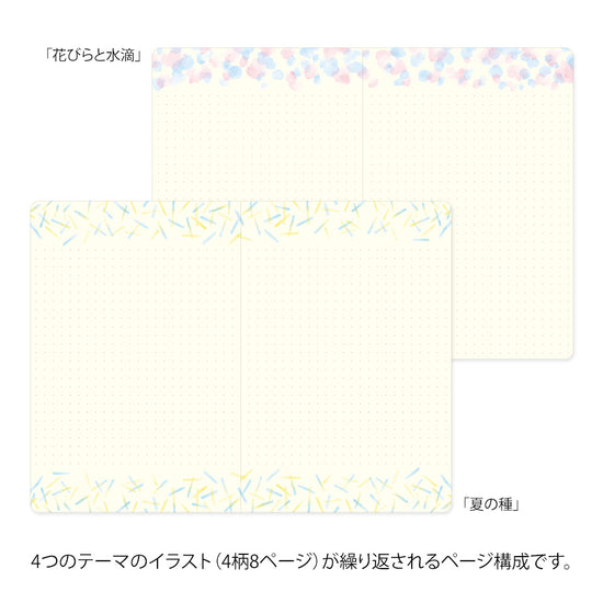 carnet-dot-illustre-b6-aquarelle-yuru-journal-midori vue 7
