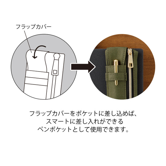 trousse-a-bande-elastique-kaki vue 6