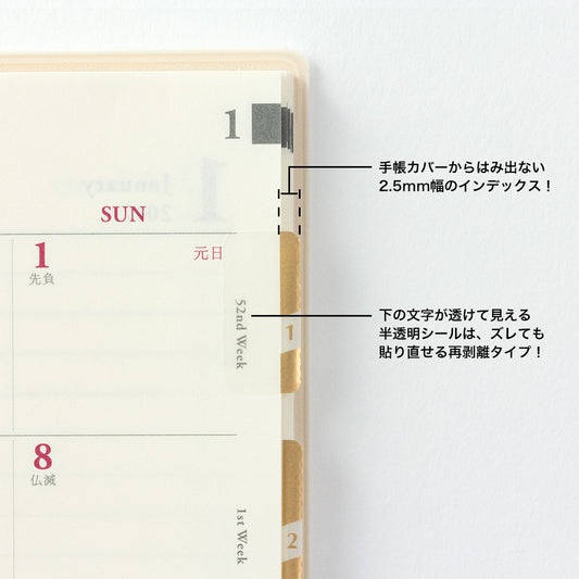 index-chiffres-or vue 2