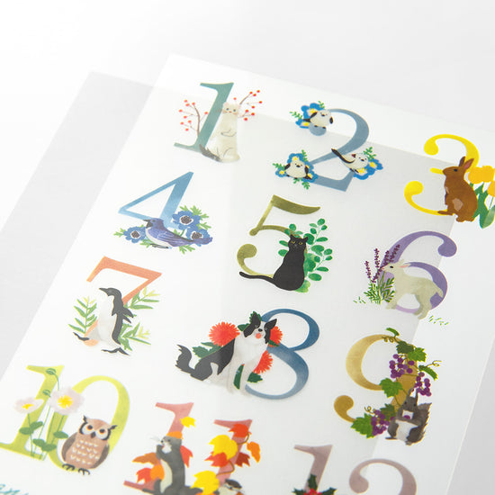 transfert-stickers-chiffres-mois vue 3