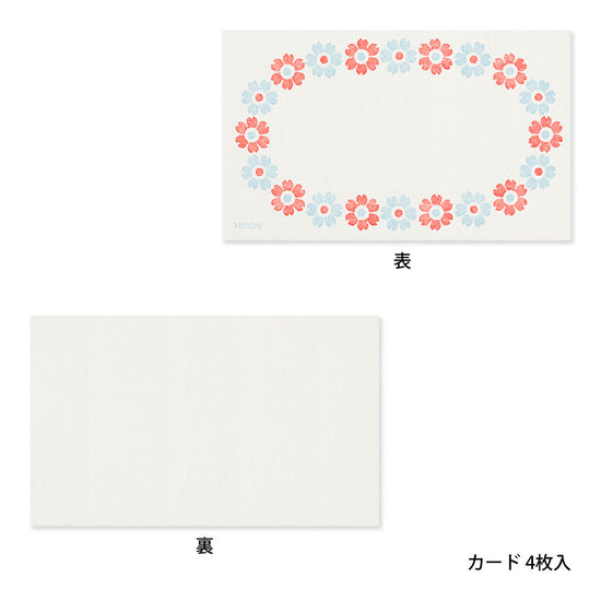 mini-letterpress-fleurs vue 5